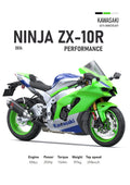 The Apex Predator Performance