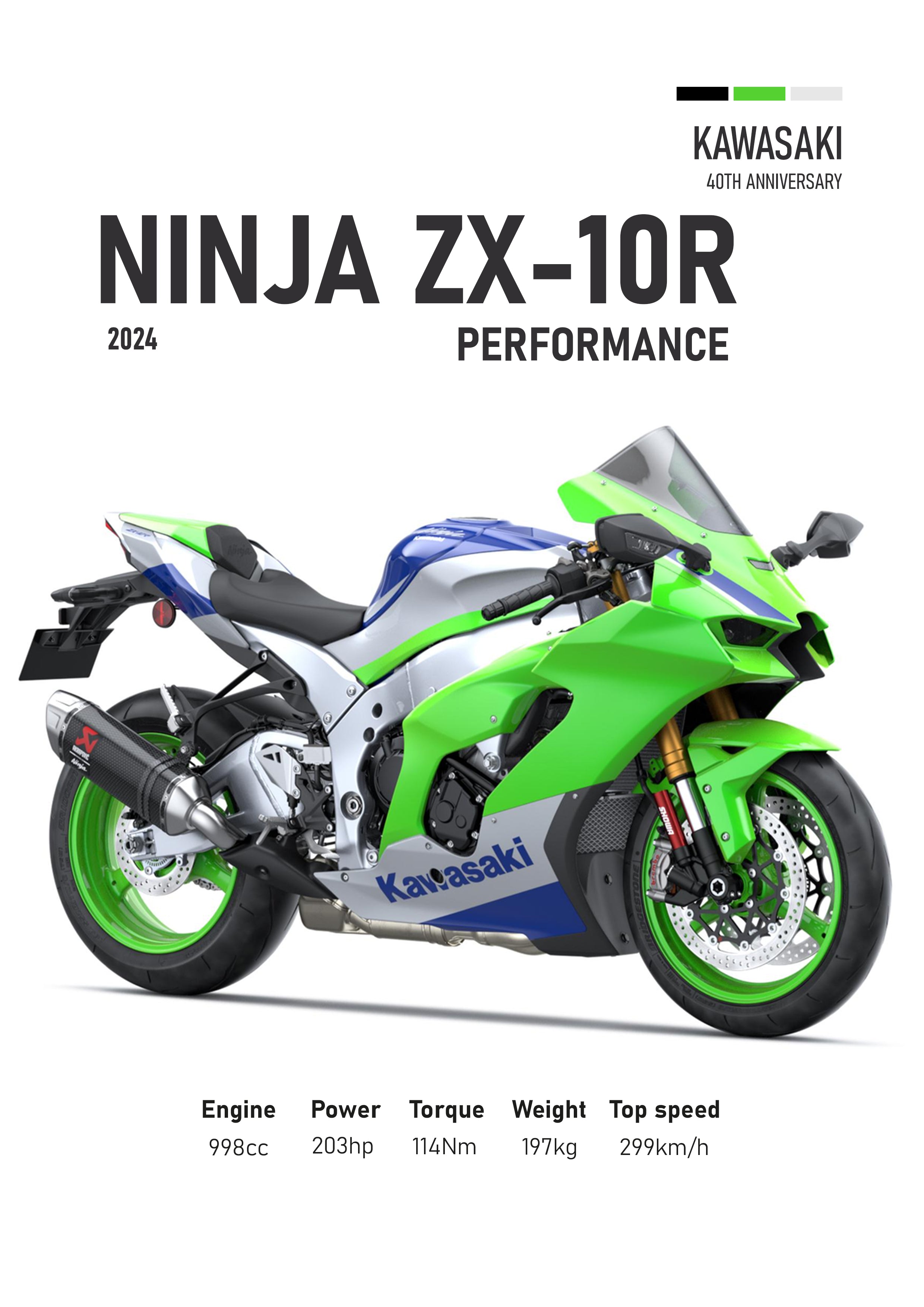 The Apex Predator Performance