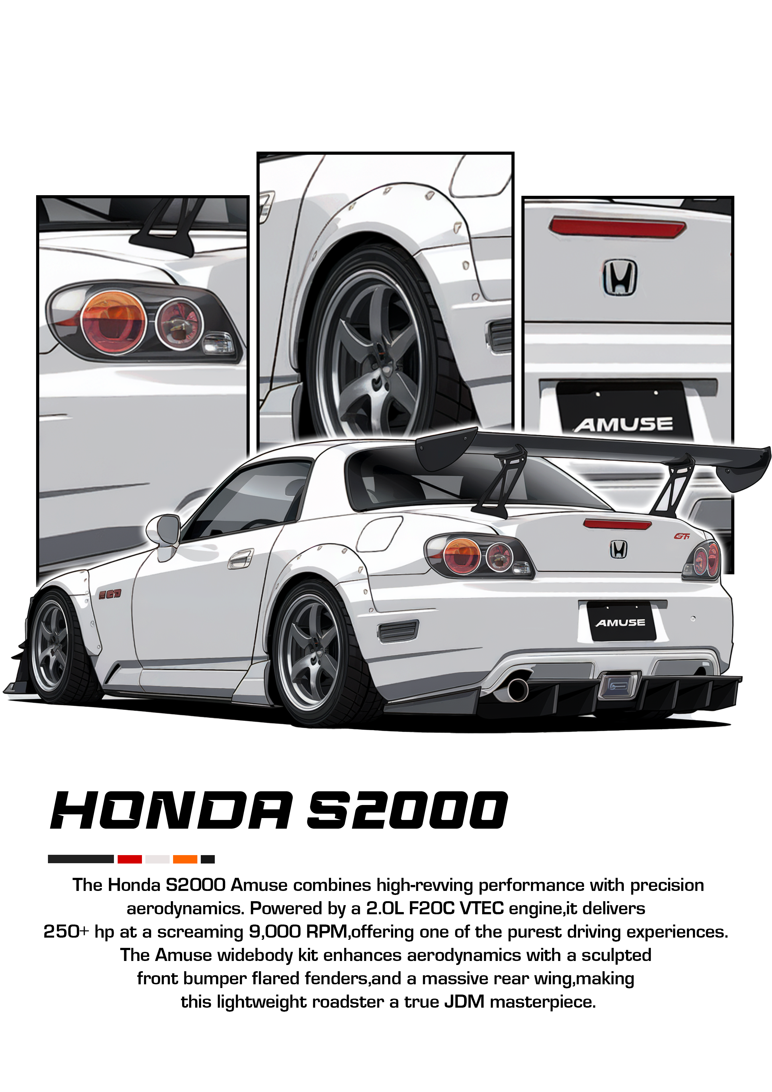 PRECISION PERFECTION