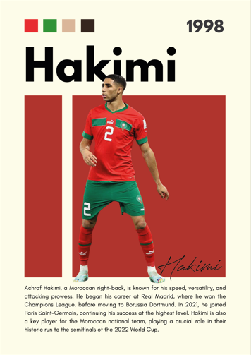 Achraf Hakimi — Speed on the Right