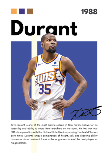 The Art of Scoring